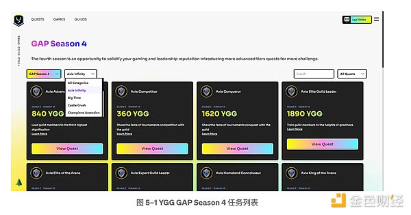 机构资金蓄势待发：比特币ETF或将打开闸门
