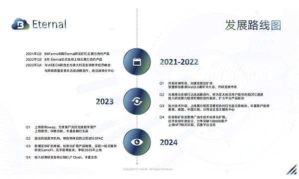 区块链扩容之战：Layer 2技术的前世今生