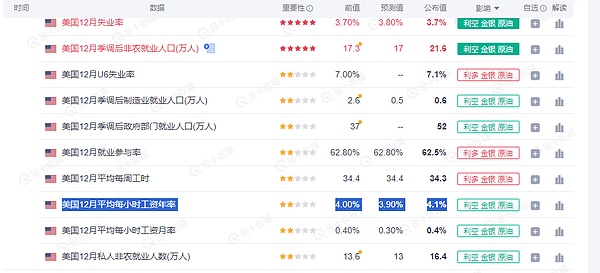 比特币突破2.8万美元关口，牛市真的要来了吗？