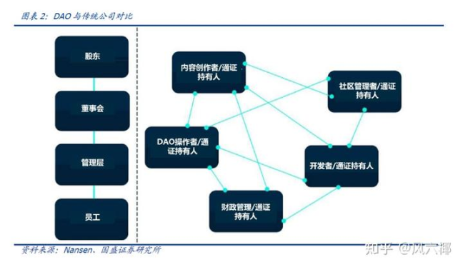 狂欢时刻！8700美元利润落袋为安