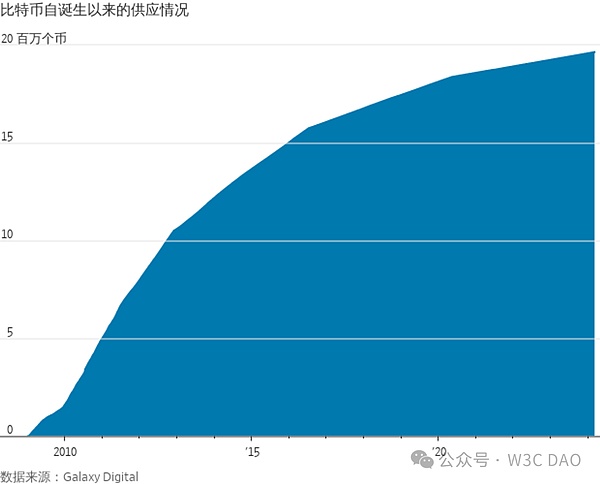 当AI遇见游戏：一场正在发生的技术革命