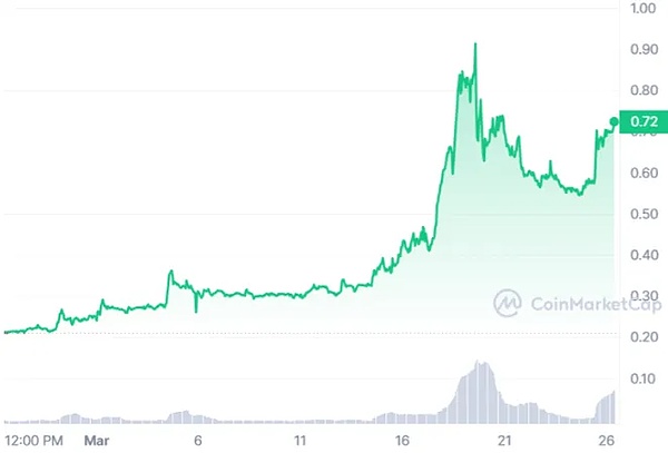 谁说投资一定要复杂？这份ETF实用手册让你轻松入门