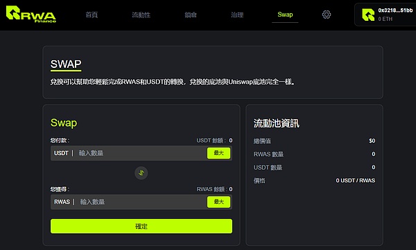 洪伟侃市：10月27日比特币和以太坊早盘走势观察