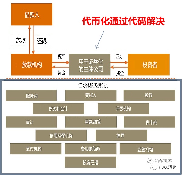 牛市三重奏：解密本轮疯涨背后的核心驱动力