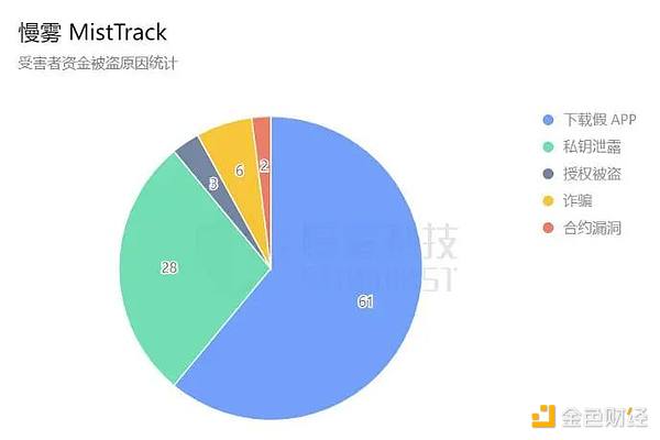 比特币的新篇章：Taproot Assets如何重塑数字资产版图