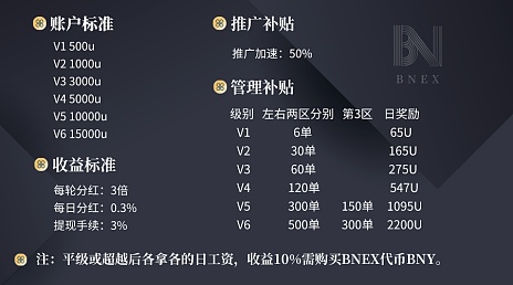 加密市场惊魂24小时：老韭菜的血泪教训