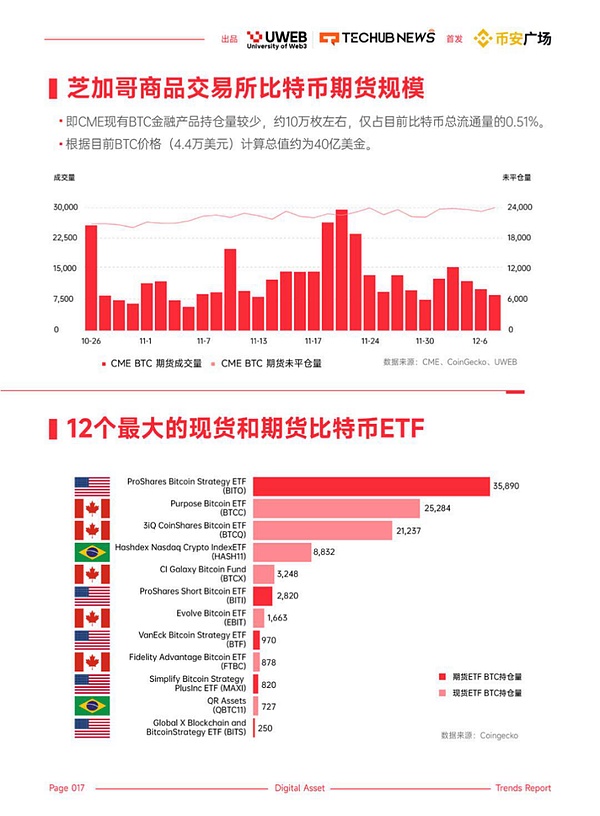 特朗普新政引爆加密市场：比特币破位上行，山寨币狂欢派对开启