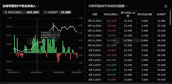 理想主义者的NFT创业困局：一个失败者的心灵自白
