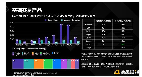 当骗子遇上骗子：深扒尼日利亚礼品卡黑产背后的法律陷阱