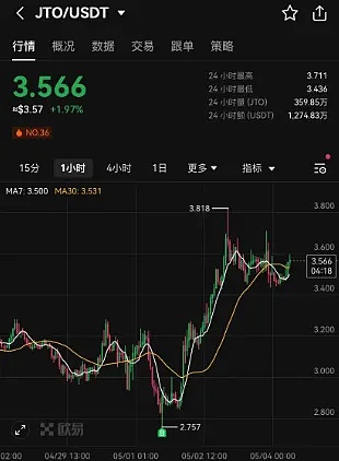 DLM：香港虚拟货币市场的破局者