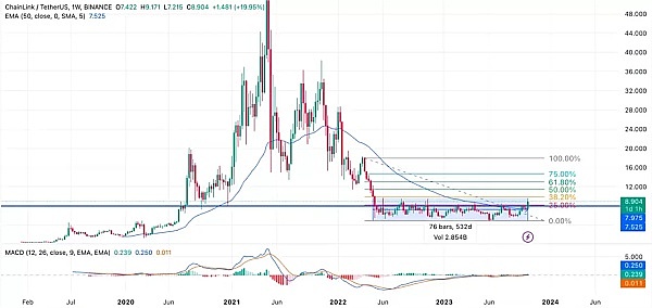 JPEX陷入资金困局，矛头直指合作伙伴背后捅刀
