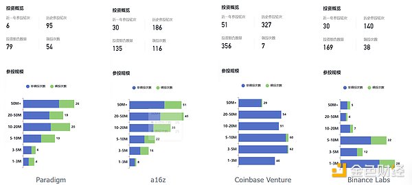 当比特币遇上智能合约：BEVM如何为BTC注入新活力