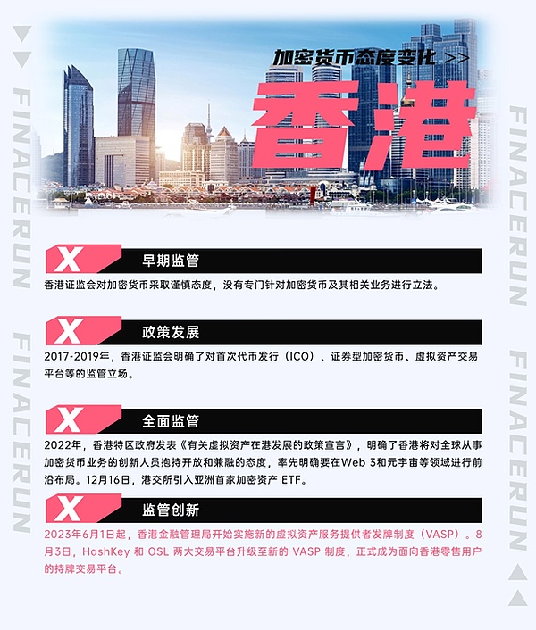 币安美国再失两员大将：法律与风控主管相继出走