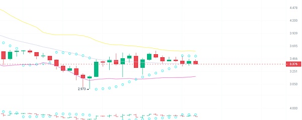 火币HTX又放大招！零知识证明让资产验证既安全又私密