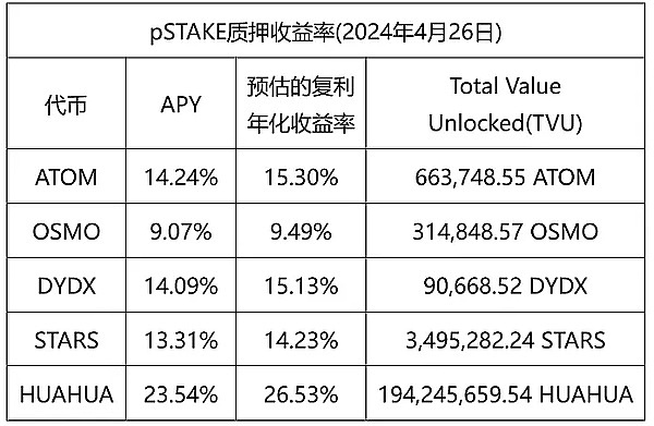 【深度观察】加密货币市场再现算力狂欢，比特币挖矿迎来新纪元