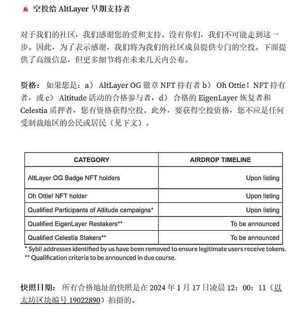 FTX重启计划浮出水面，加密市场迎来关键转折期
