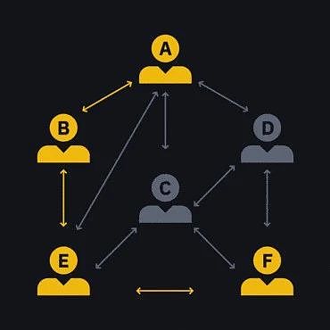 SocialFi：社交金融的革命性浪潮真的来了吗？