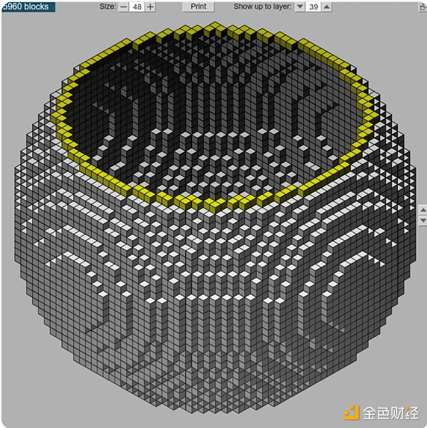 比特币Layer2赛道深度解析：谁能真正突围？