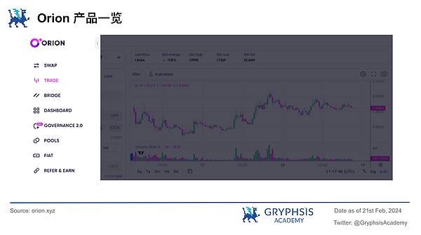 十月不容错过的三大潜力币：RLB、DYDX、RDNT深度解析