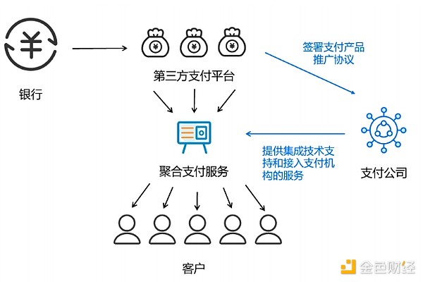 加密货币交易革命：三大Telegram机器人谁主沉浮？