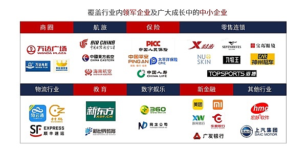 比特币鲸鱼疯狂扫货，但这波操作真能托起牛市吗？
