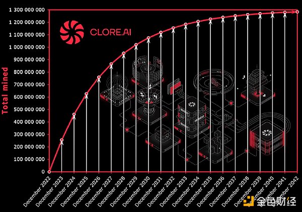 圣诞狂欢季来临：Cosmos生态能否成为你的财富密码？