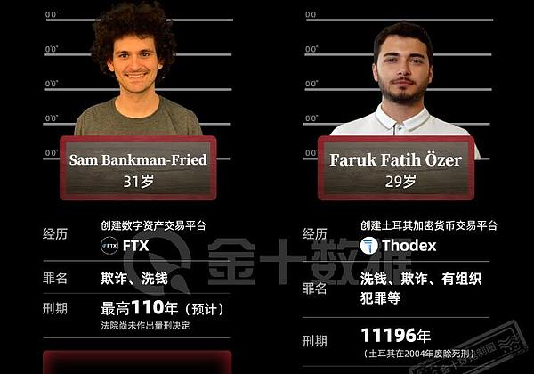 当名人开始卖自己：Friend.tech和TimeStore火爆背后的法律隐忧