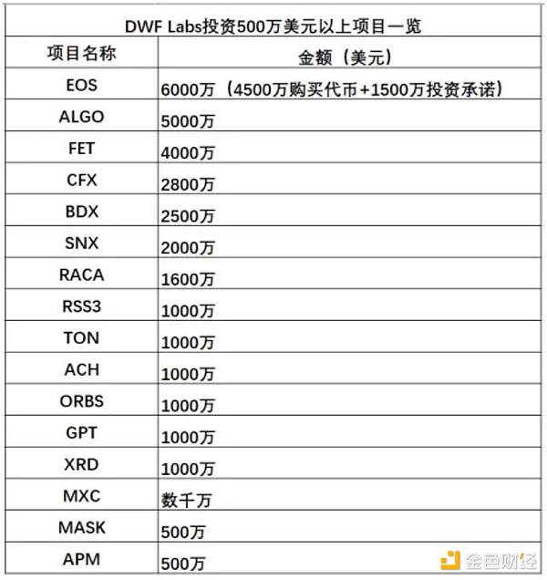 昨晚比特币暴涨500点，这份惊喜你抓住了吗？