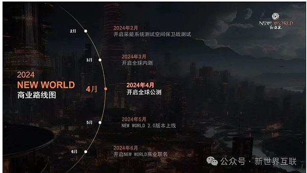 比特币为何在用户活跃度上碾压以太坊？一场意想不到的较量