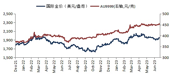 当VISA拥抱稳定币：一场支付革命的悄然来临