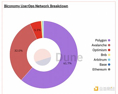 重磅！奥特曼重返OpenAI传闻引爆市场，世界币(WLD)单日暴涨25%背后有何玄机？