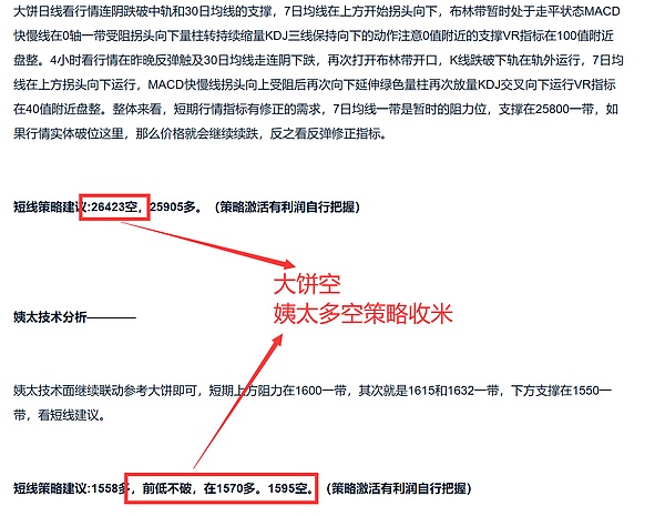 当数字艺术遇见Web3：盯链携手云境开创头像资产管理新时代