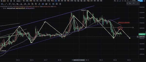 Nostr Assets风波不断：是创新先锋还是问题项目？