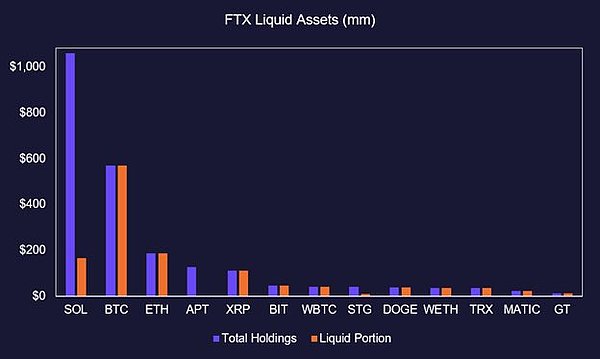 AI进化之夜：Token2049边会ChainStar活动全记录
