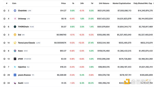 现货比特币ETF：华尔街大佬们的数字淘金热